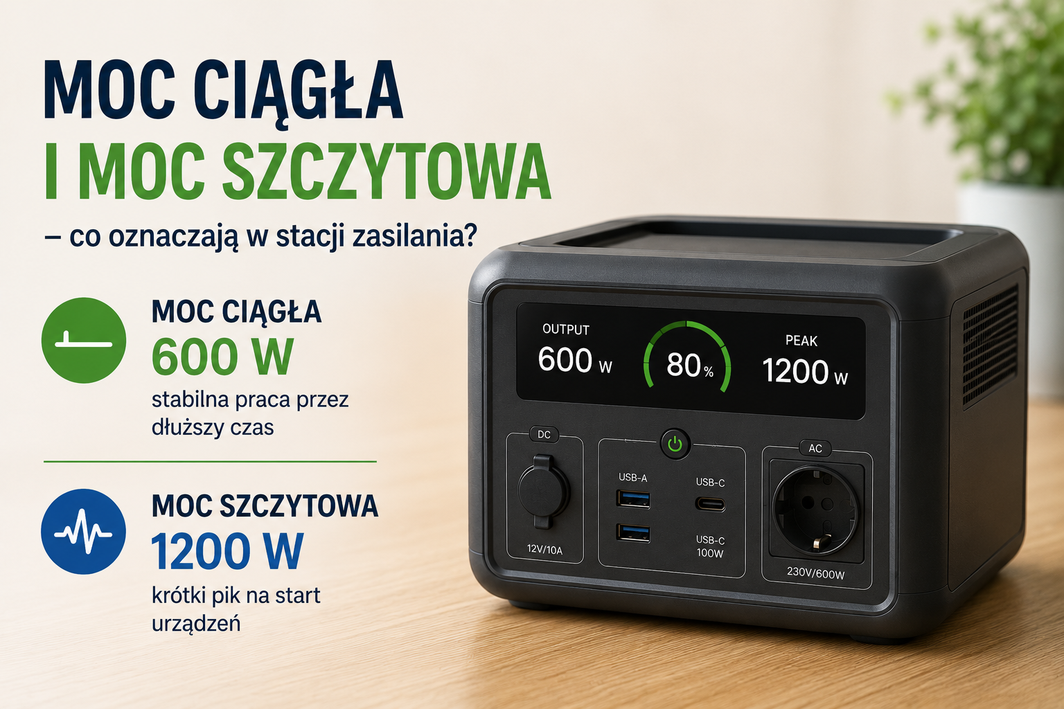 Moc ciągła i moc szczytowa w przenośnej stacji zasilania